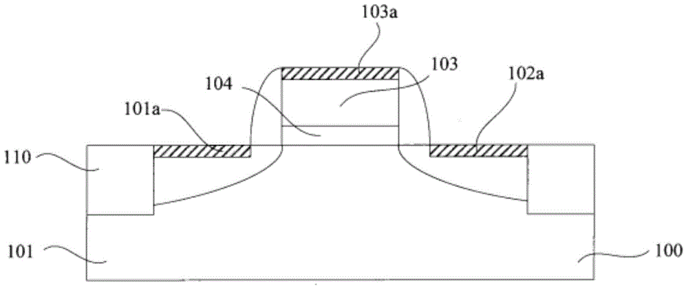 Method for forming self-aligned metal silicide