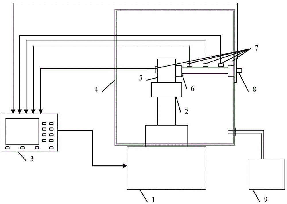 Microwave variable temperature noise source at normal temperature output port