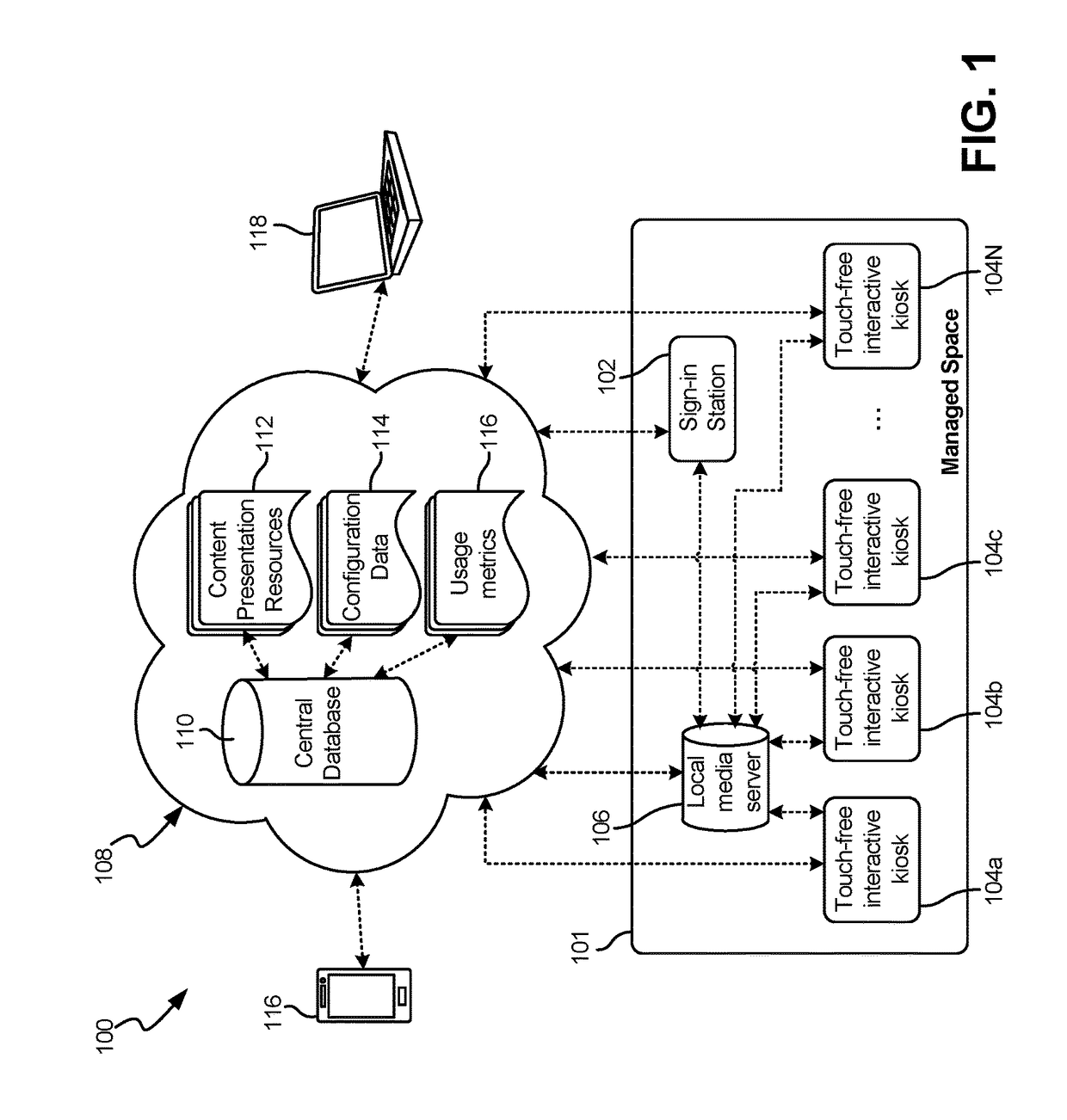 System and method to provide interactive, user-customized content to touch-free terminals