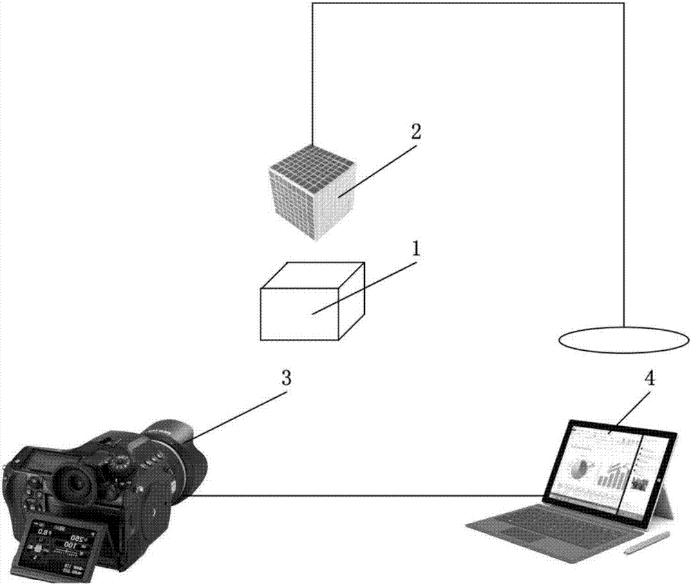 Camera three-dimensional measurement device, system and method in combination of calibration and correction