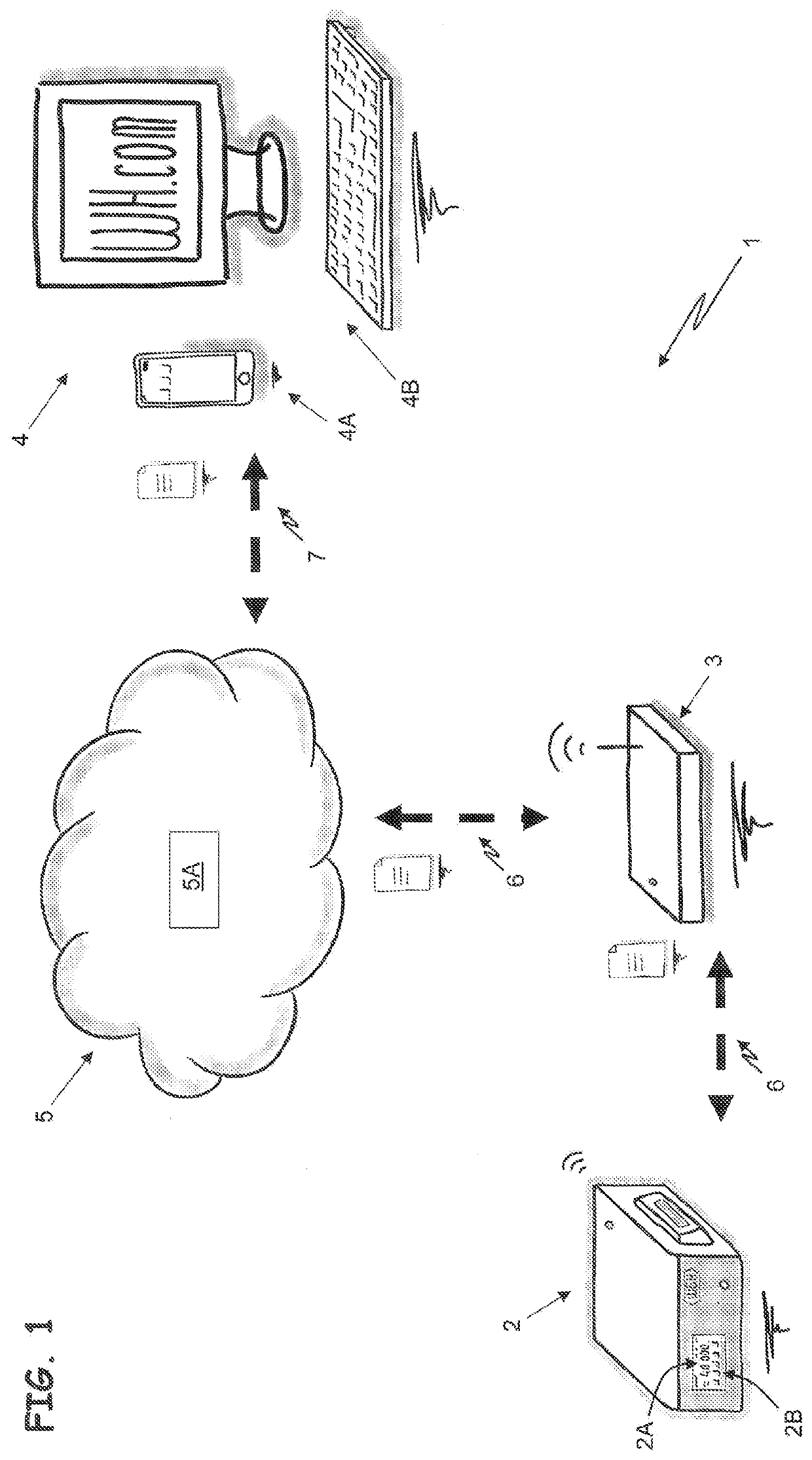 Method for web-based data transfer for a dental or dental-surgical treatment or diagnosis system and such a treatment or diagnosis system