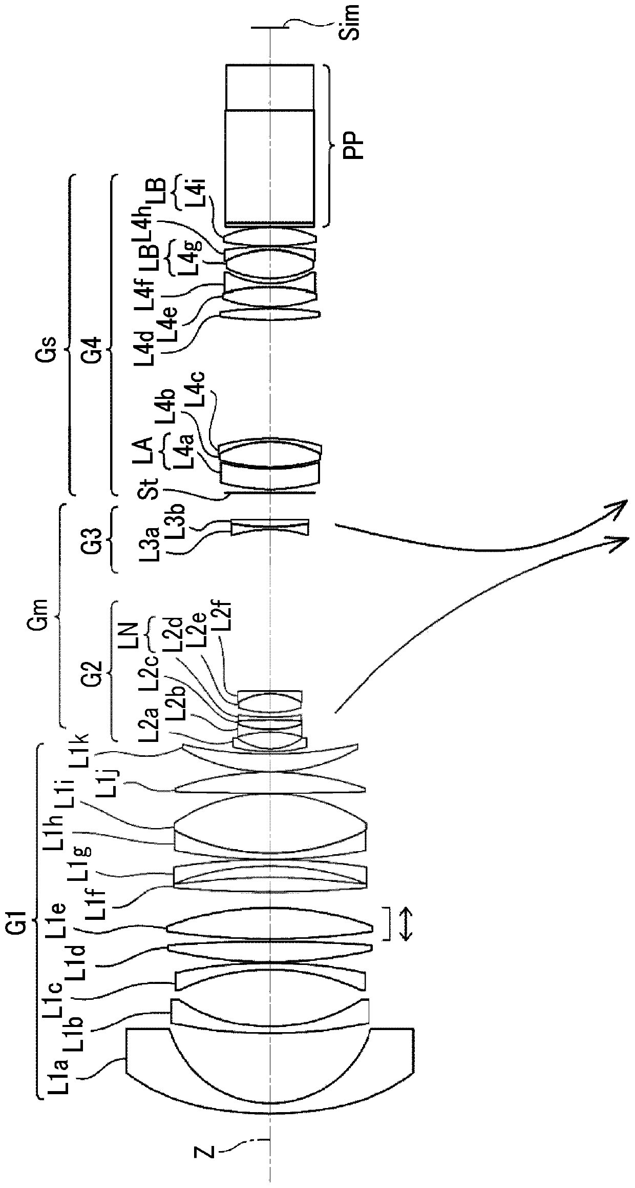 Zoom lens and imaging apparatus