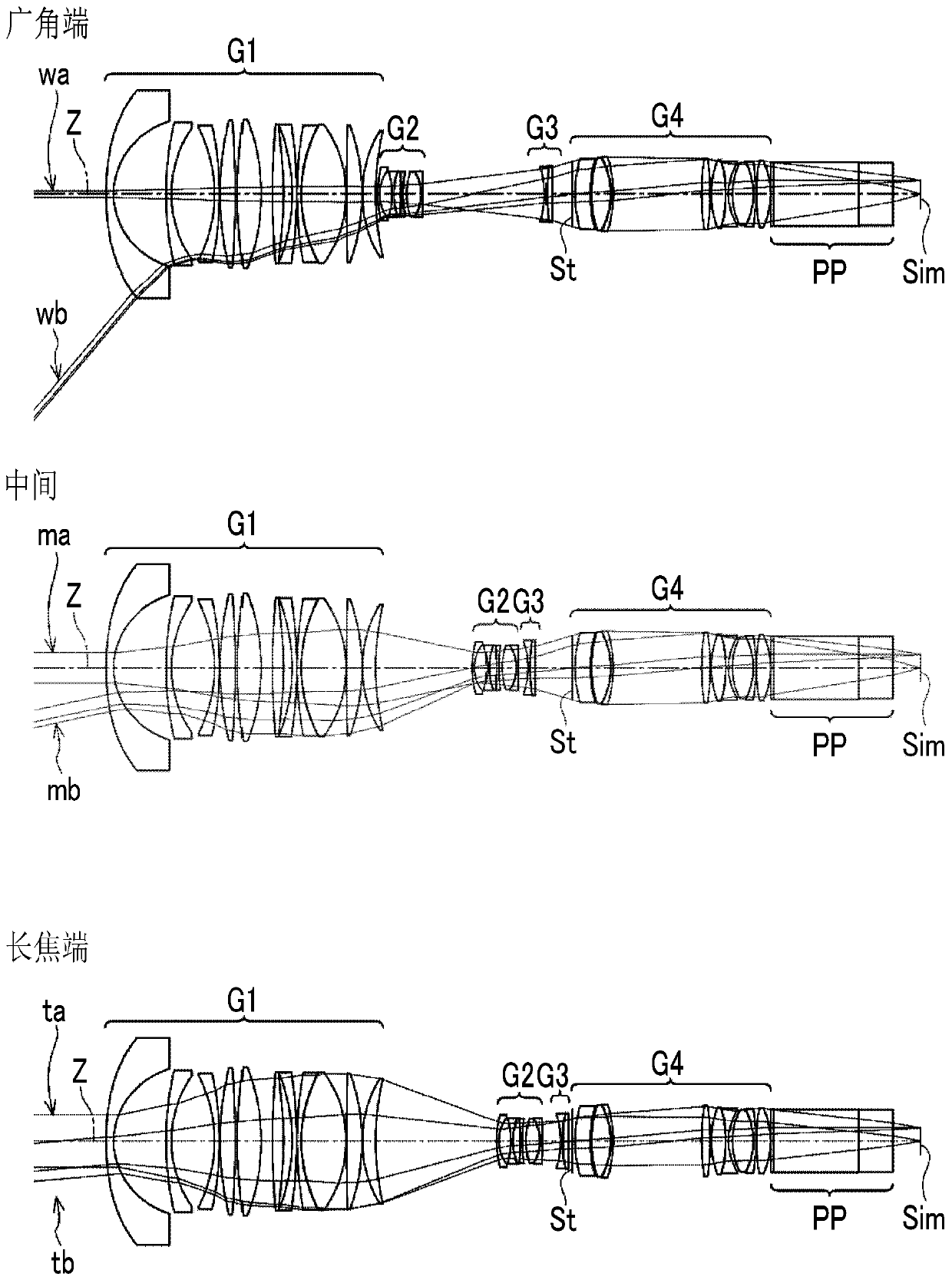 Zoom lens and imaging apparatus