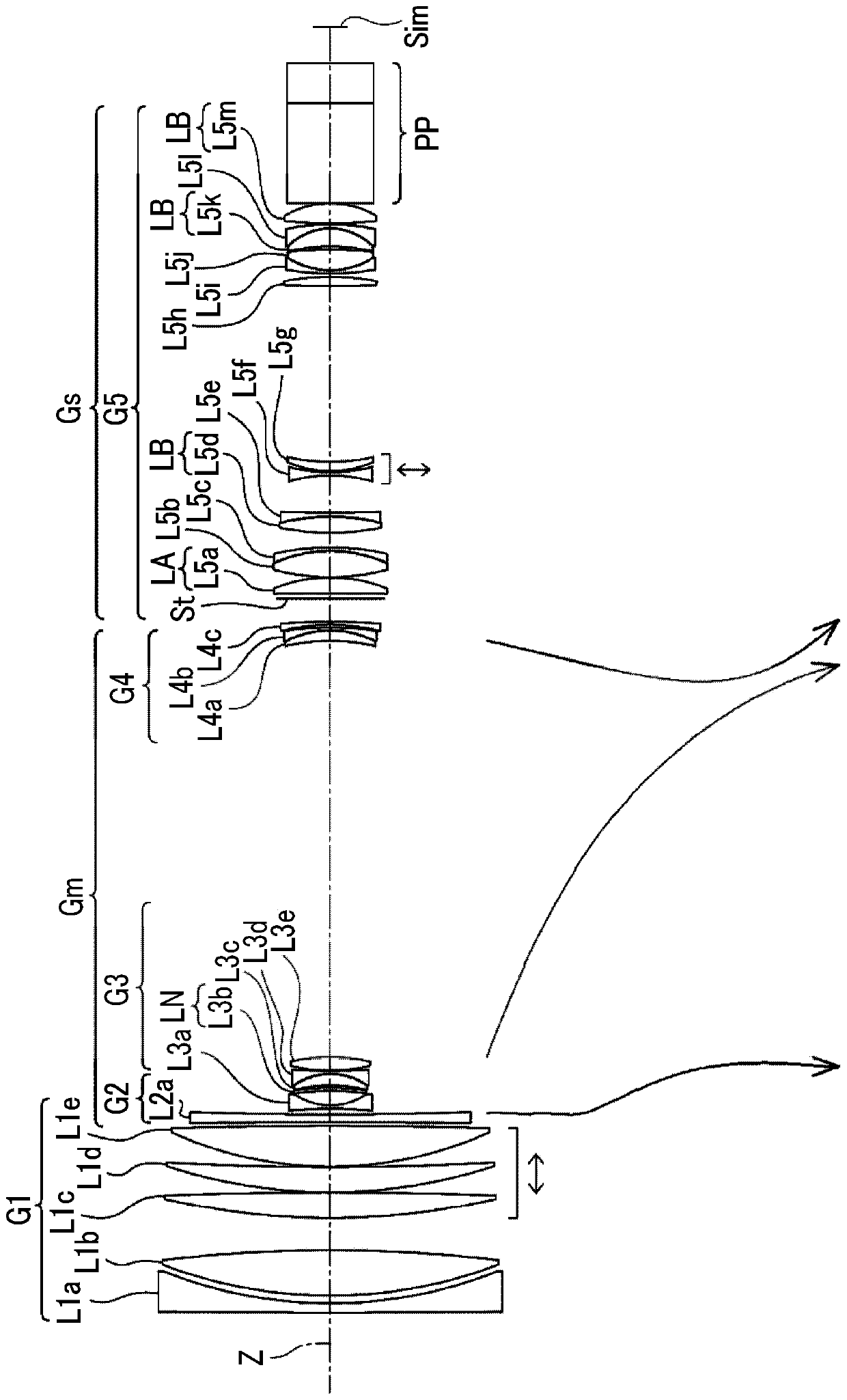 Zoom lens and imaging apparatus