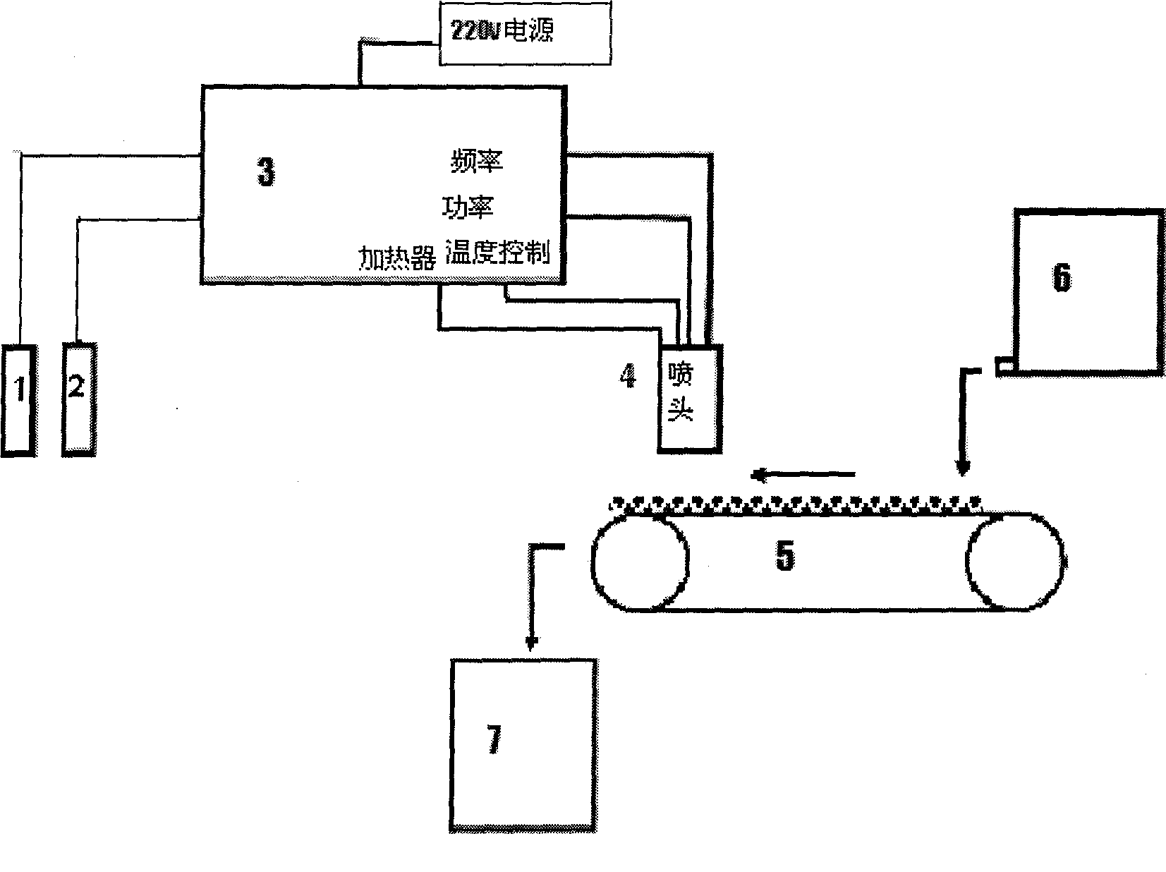 Titanium dioxide nano powder surface plasmer modification treatment method at atmosphere and normal temperature