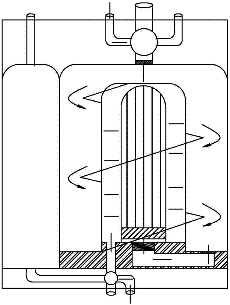 High-flux ultrafiltration and water softening integrated water purifier