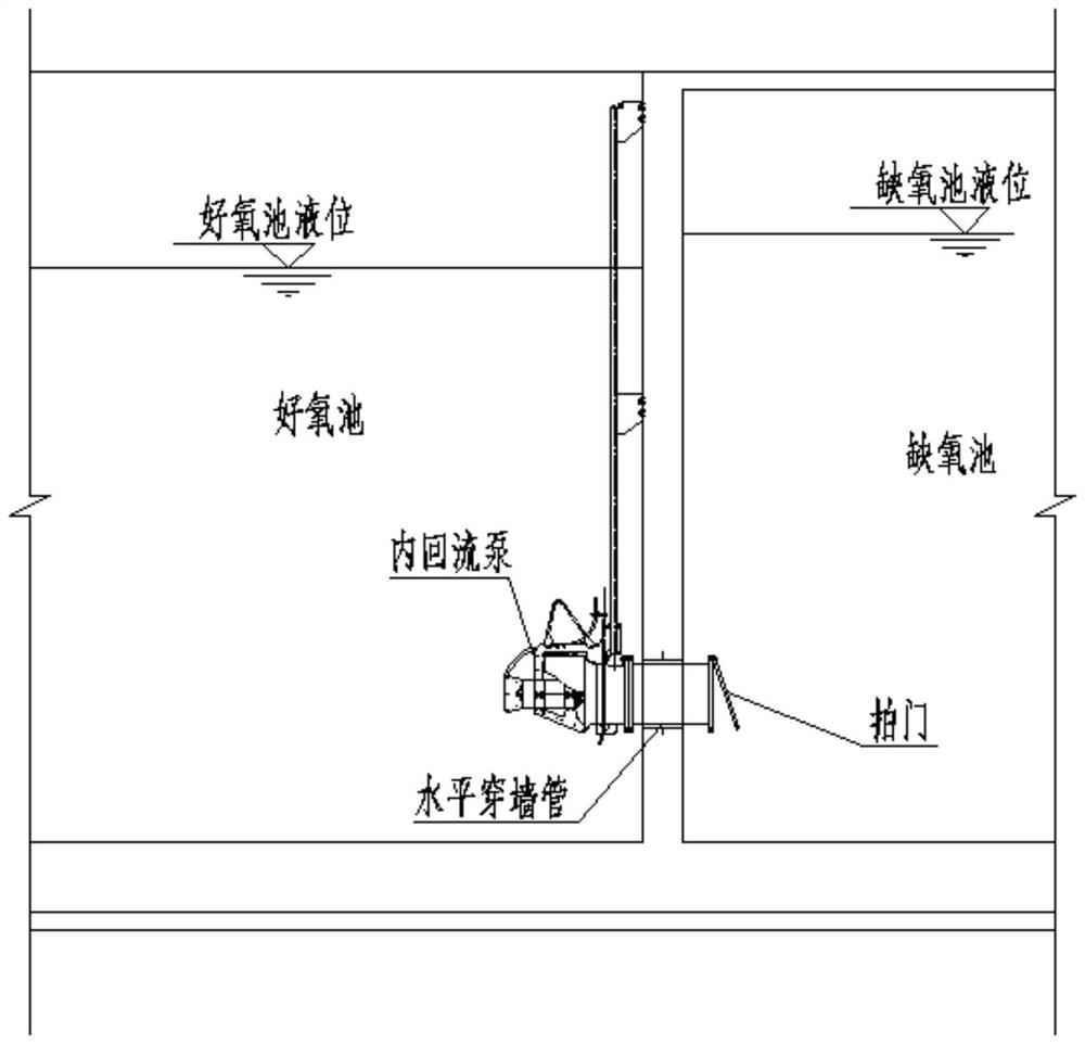 Energy-saving internal reflux system and using method thereof