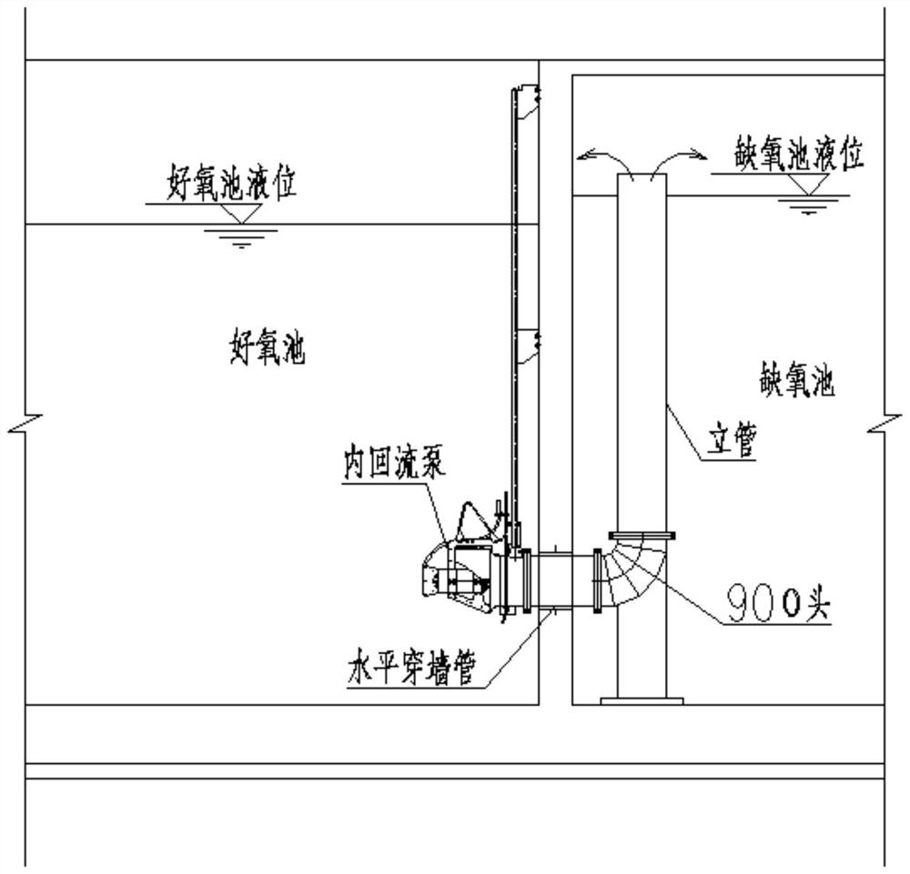 Energy-saving internal reflux system and using method thereof