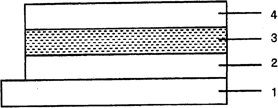 Electron donating organic material, material for photovoltaic element, and photovoltaic element