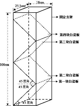 Sexual artificial propagation technique for hermatypic corals