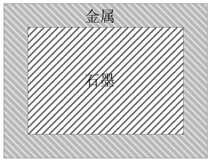 Controllable multi-layer gap overvoltage protector with high weldability based on graphite-metal coating