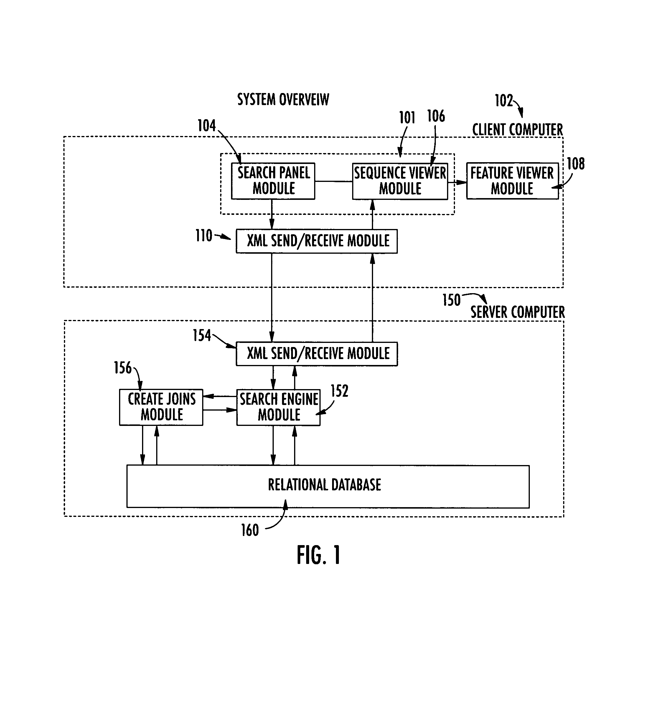 System and method for accessing biological data