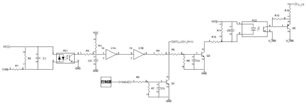 STO control and drive circuit