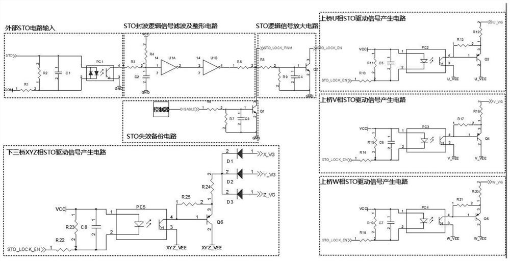 STO control and drive circuit