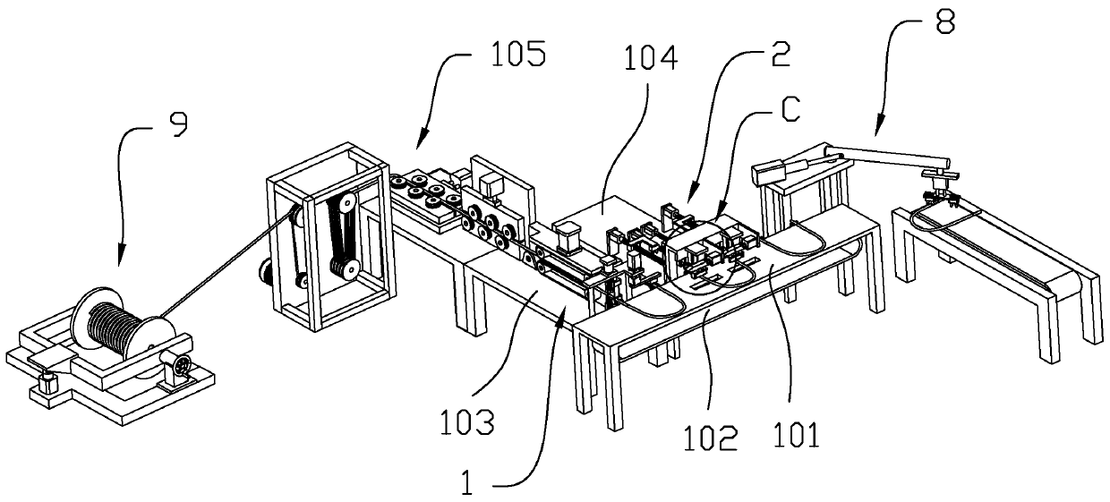 Cable processing equipment