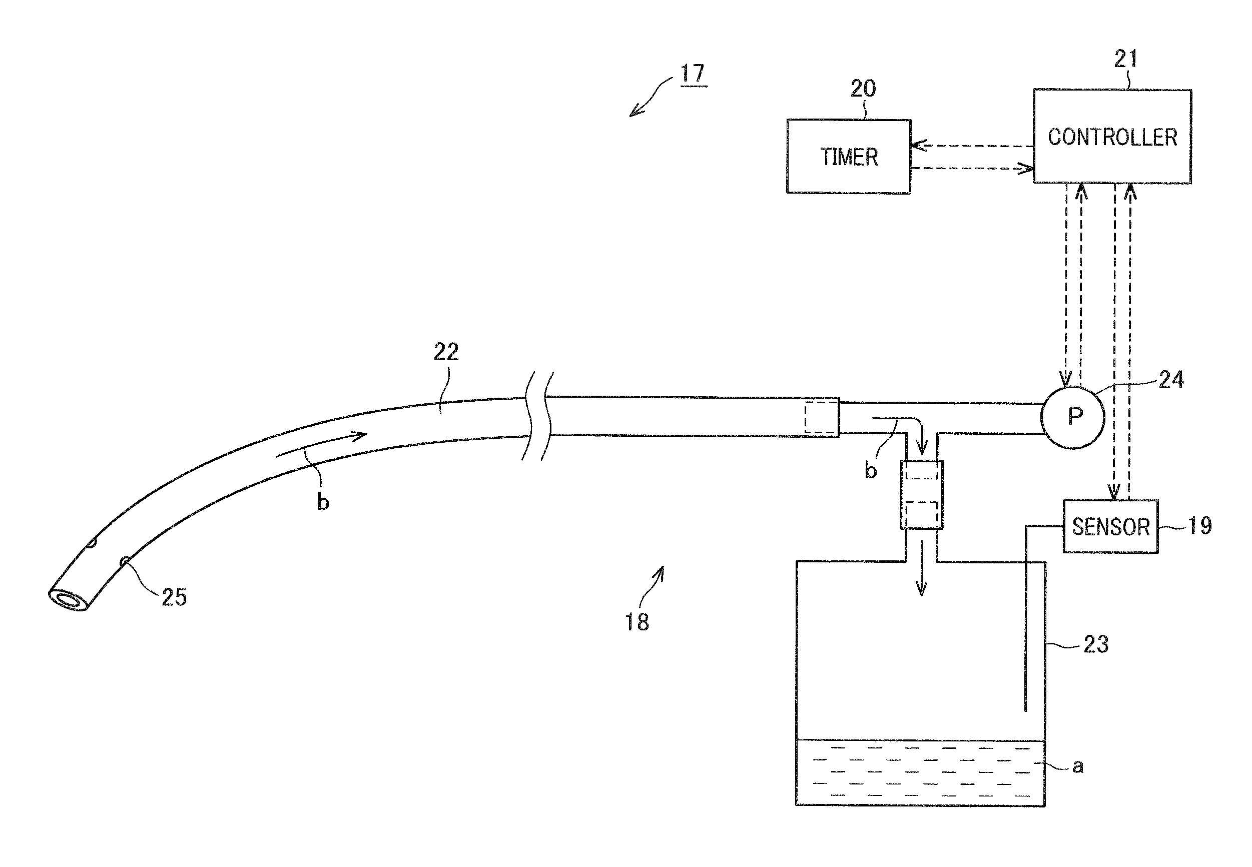 Method of collecting specimen and method of diagnosing subject to detect upper digestive system disease