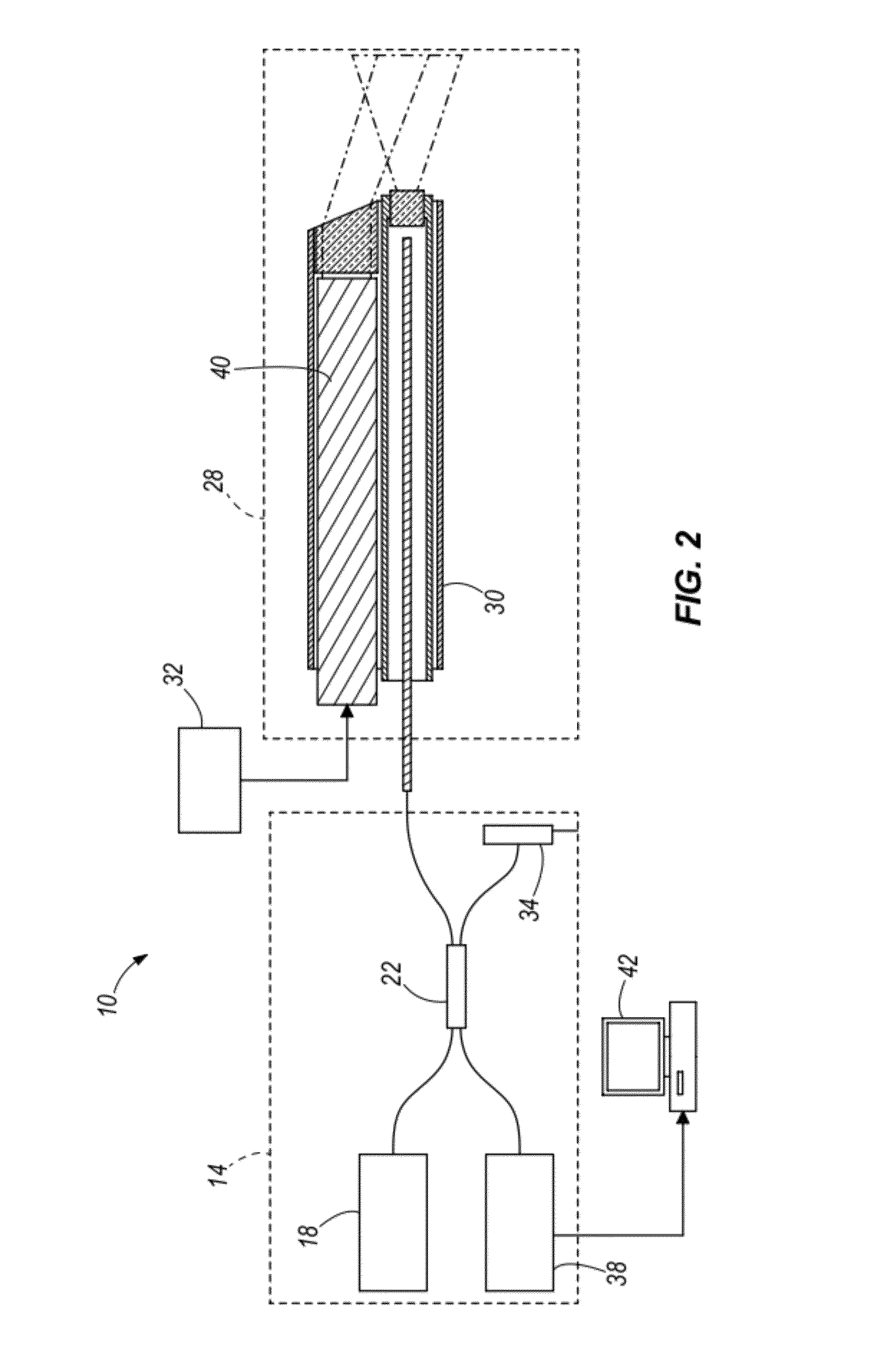 Apparatus and method for real-time imaging and monitoring of an electrosurgical procedure