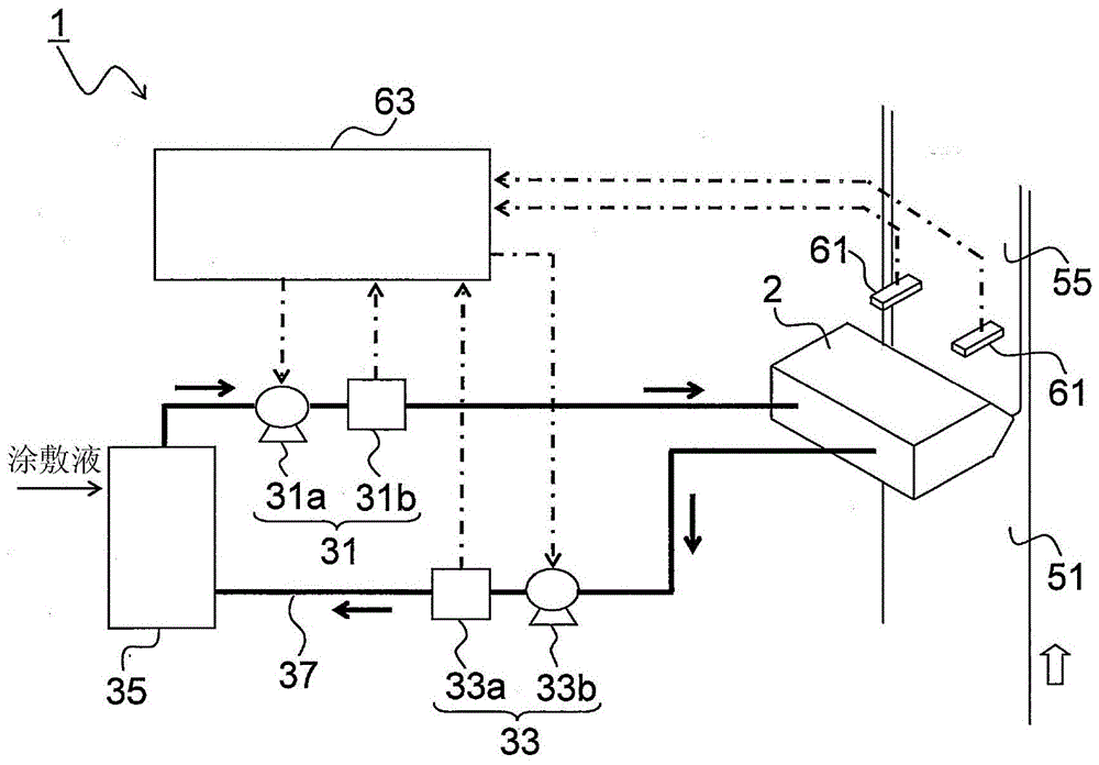 Die coater and method for manufacturing coated film