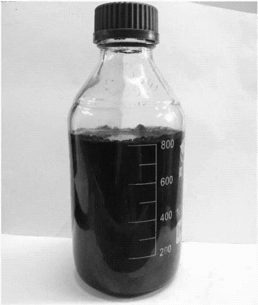 Preparation method of simple and environment-friendly few layer graphene