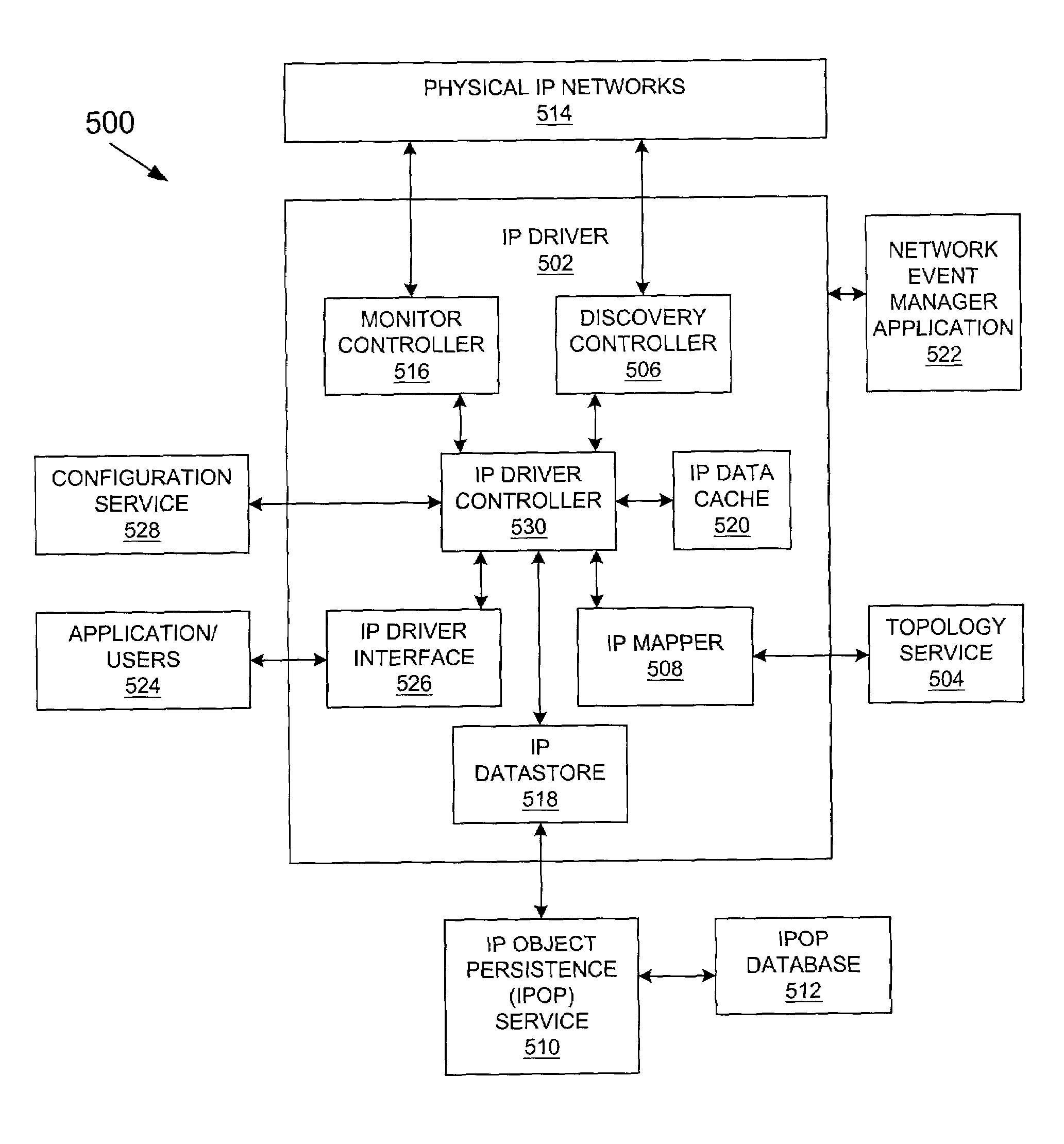 Method and system for network management with per-endpoint adaptive data communication based on application life cycle