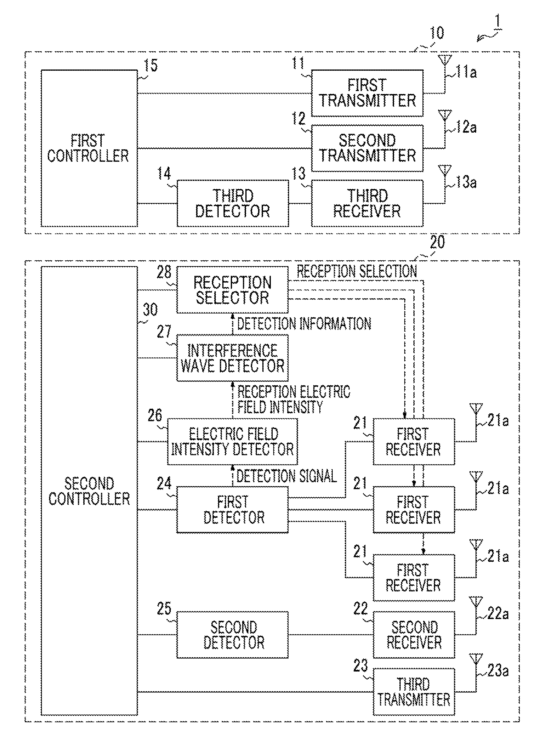 Keyless entry system