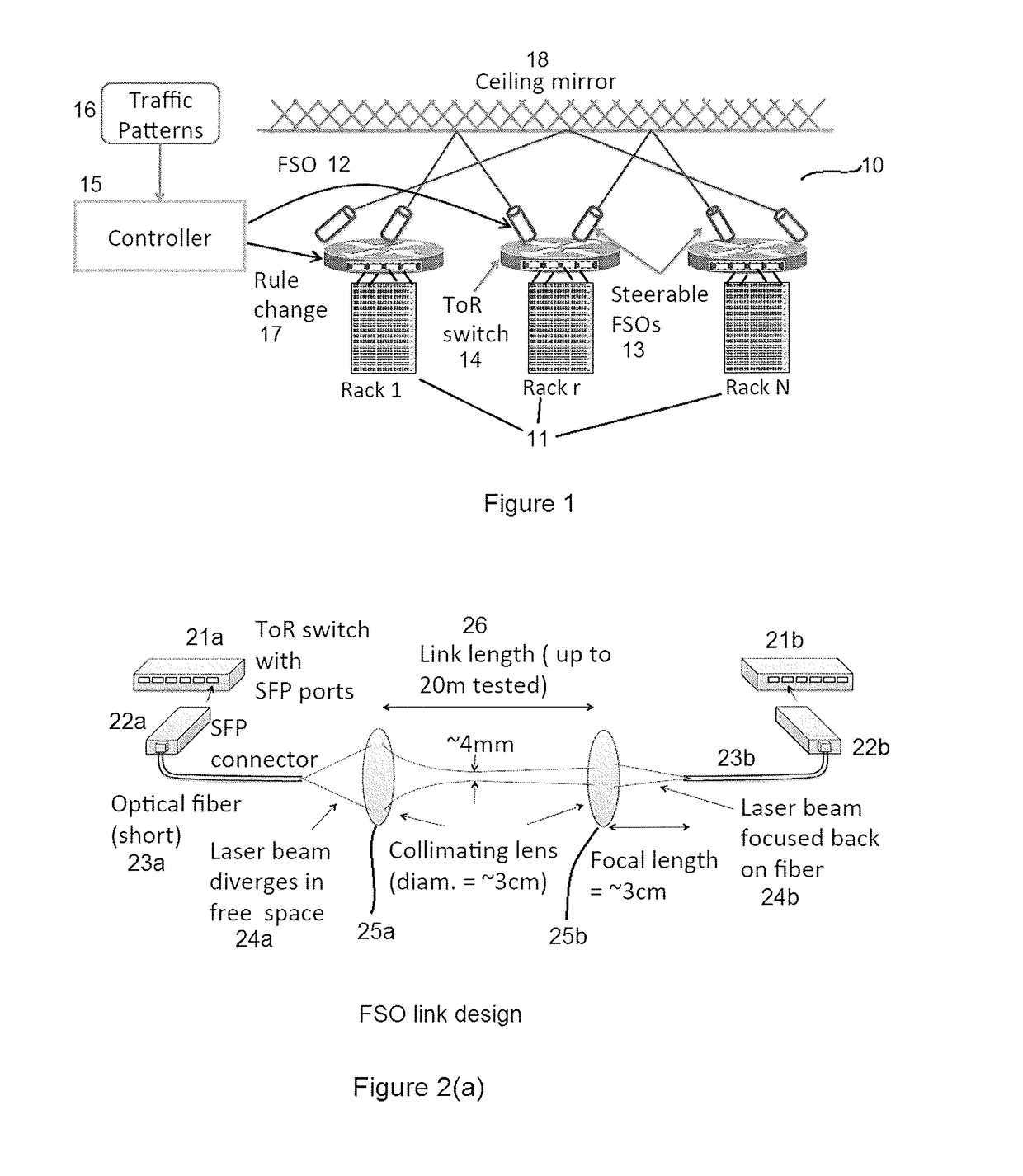 Reconfigurable wireless data center network using free-space optics