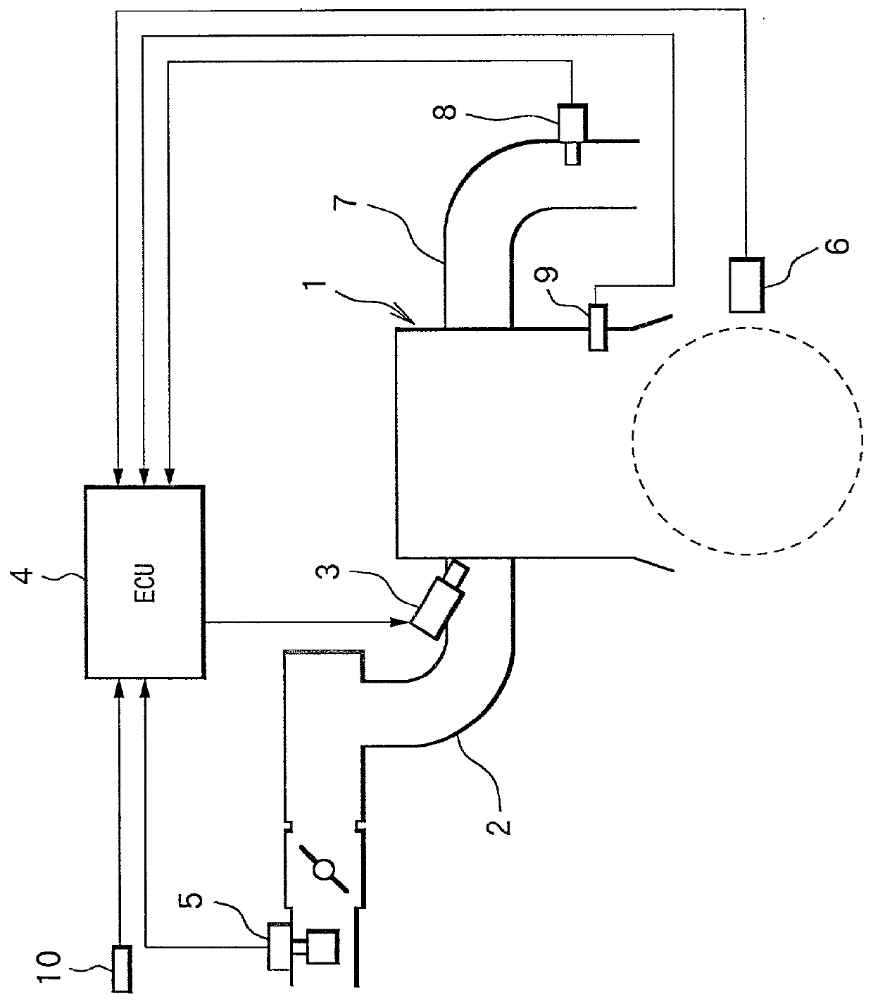 Heater control apparatus of air-fuel ratio sensor and method thereof