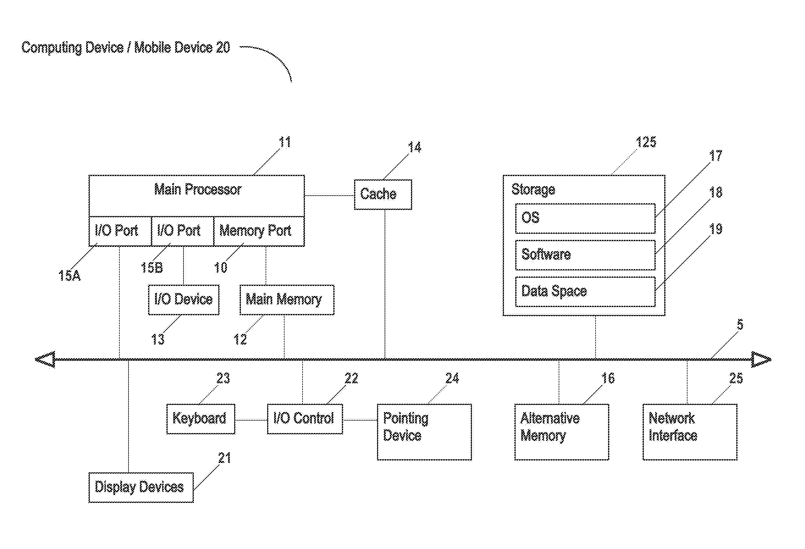 Systems and methods of using an artificially intelligent database management system and interfaces for mobile, embedded, and other computing devices