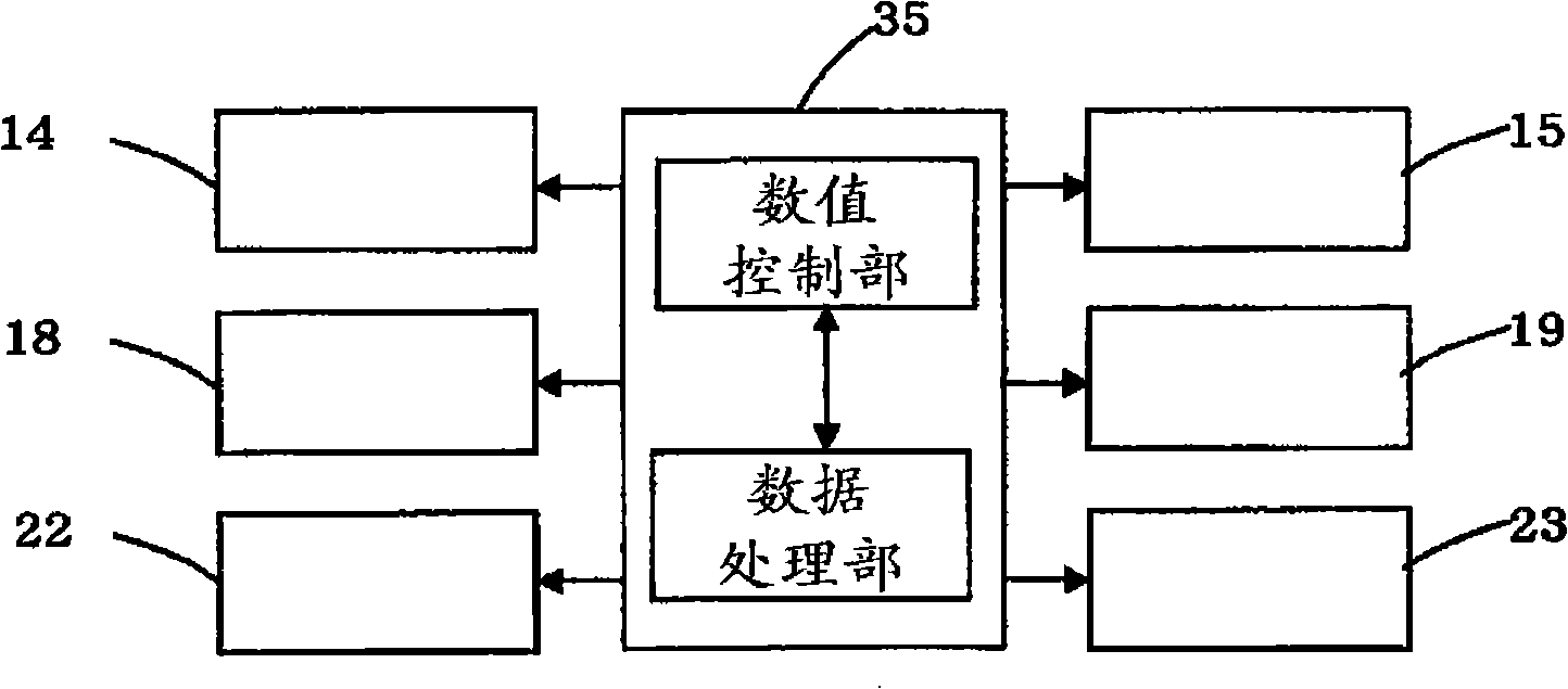 Workpiece reference point detection method and process apparatus using same