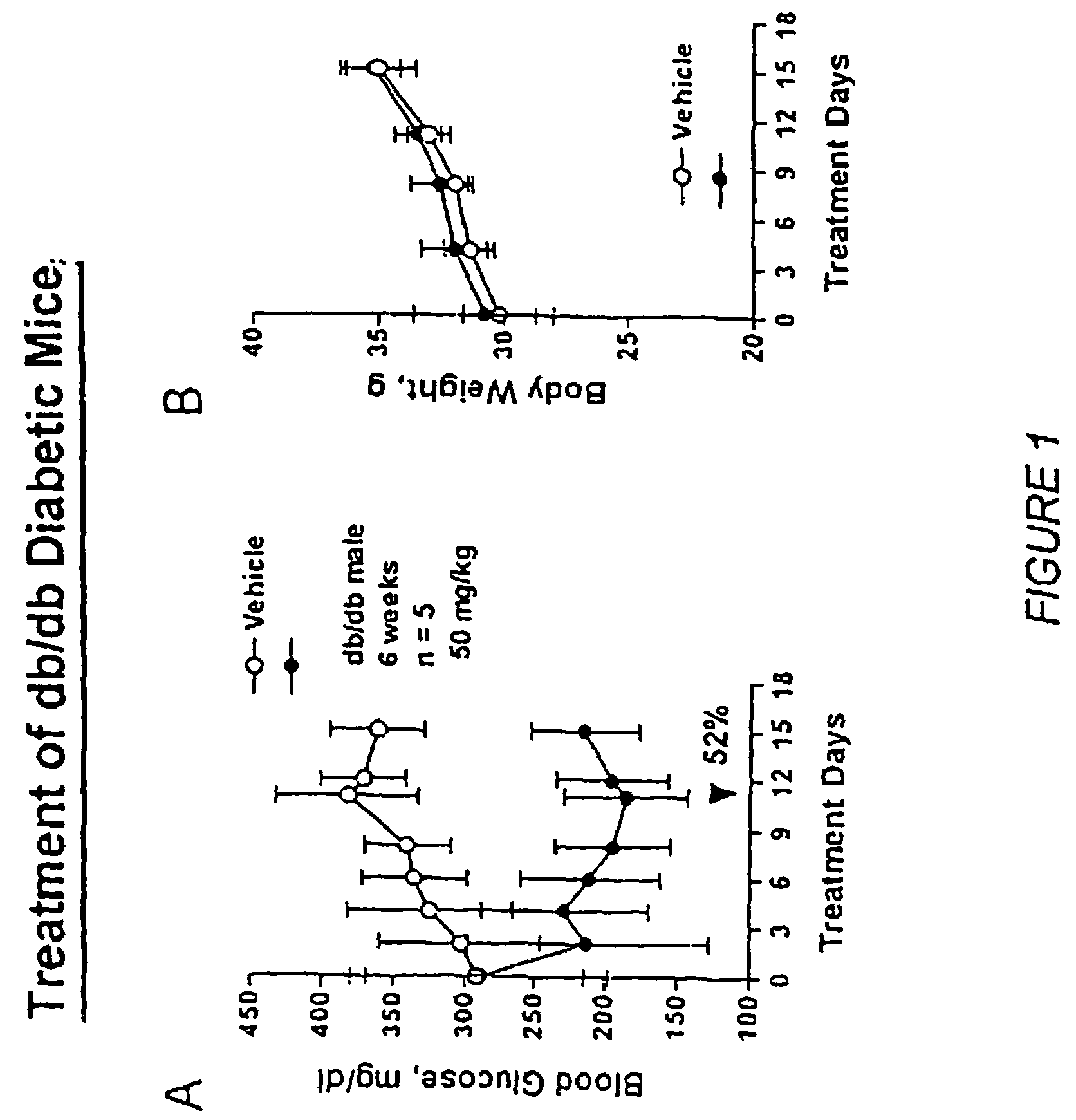 Heterocyclic analogs of diphenylethylene compounds