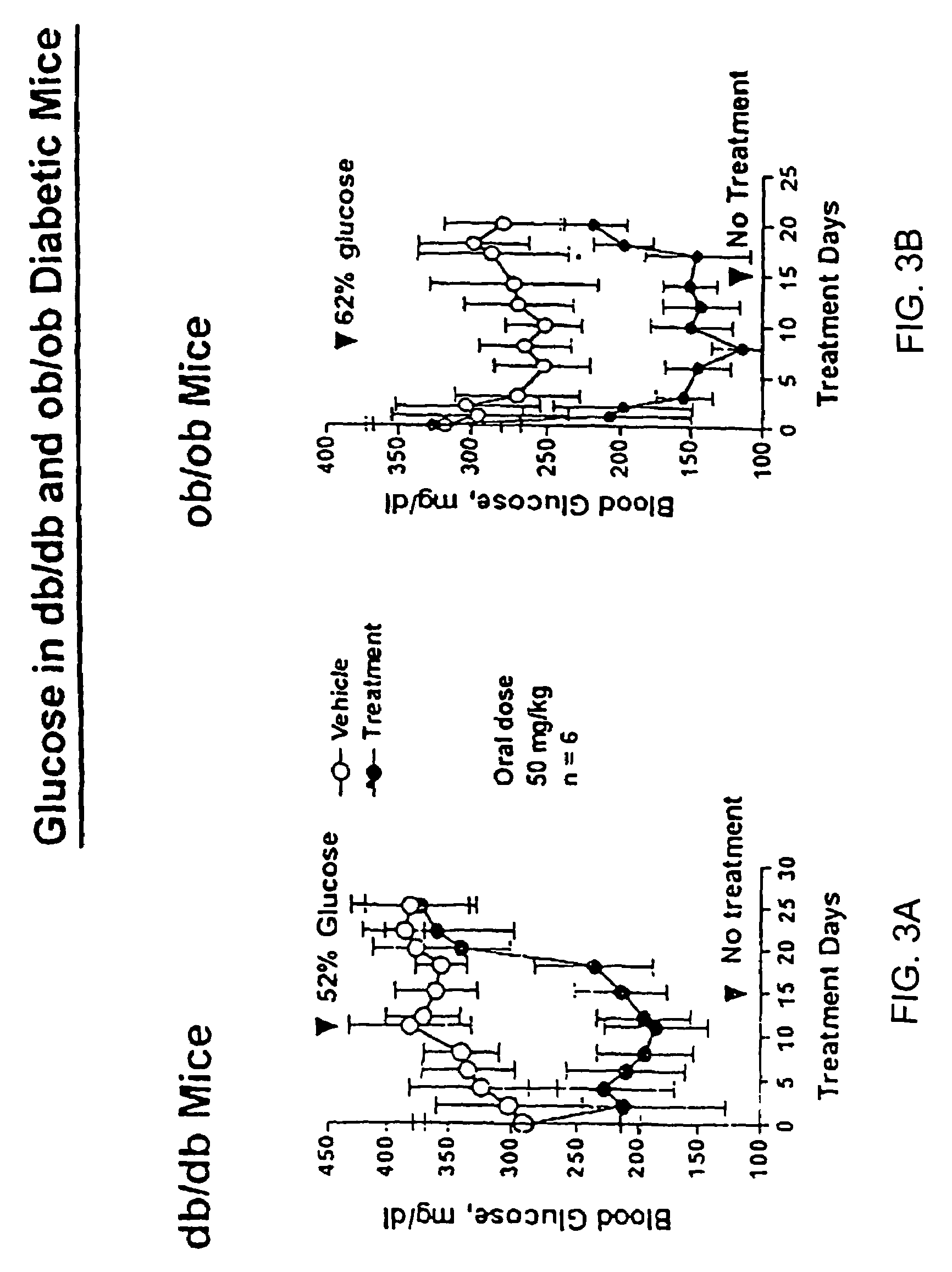 Heterocyclic analogs of diphenylethylene compounds