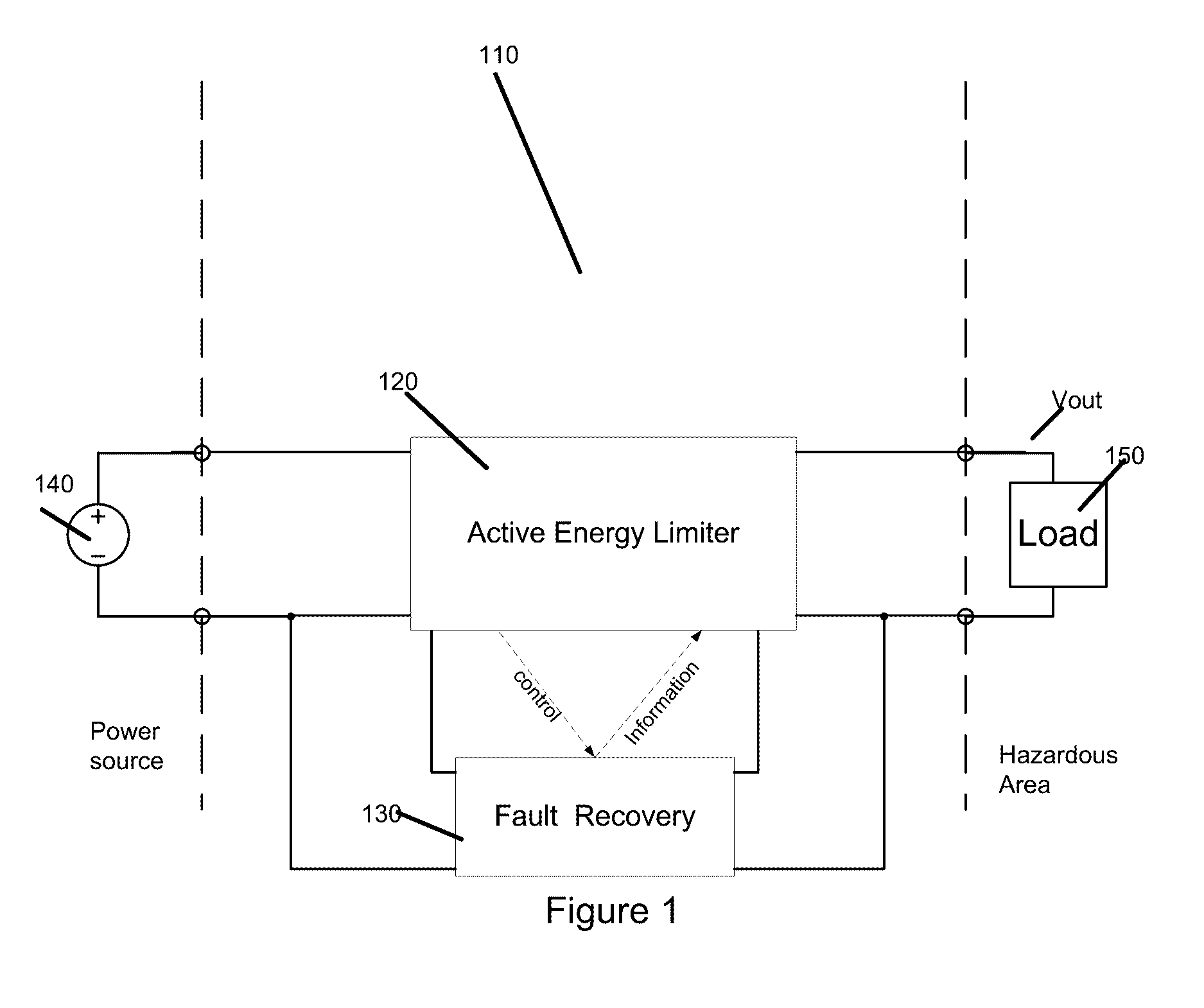 Active Intrinsically Safe Circuit