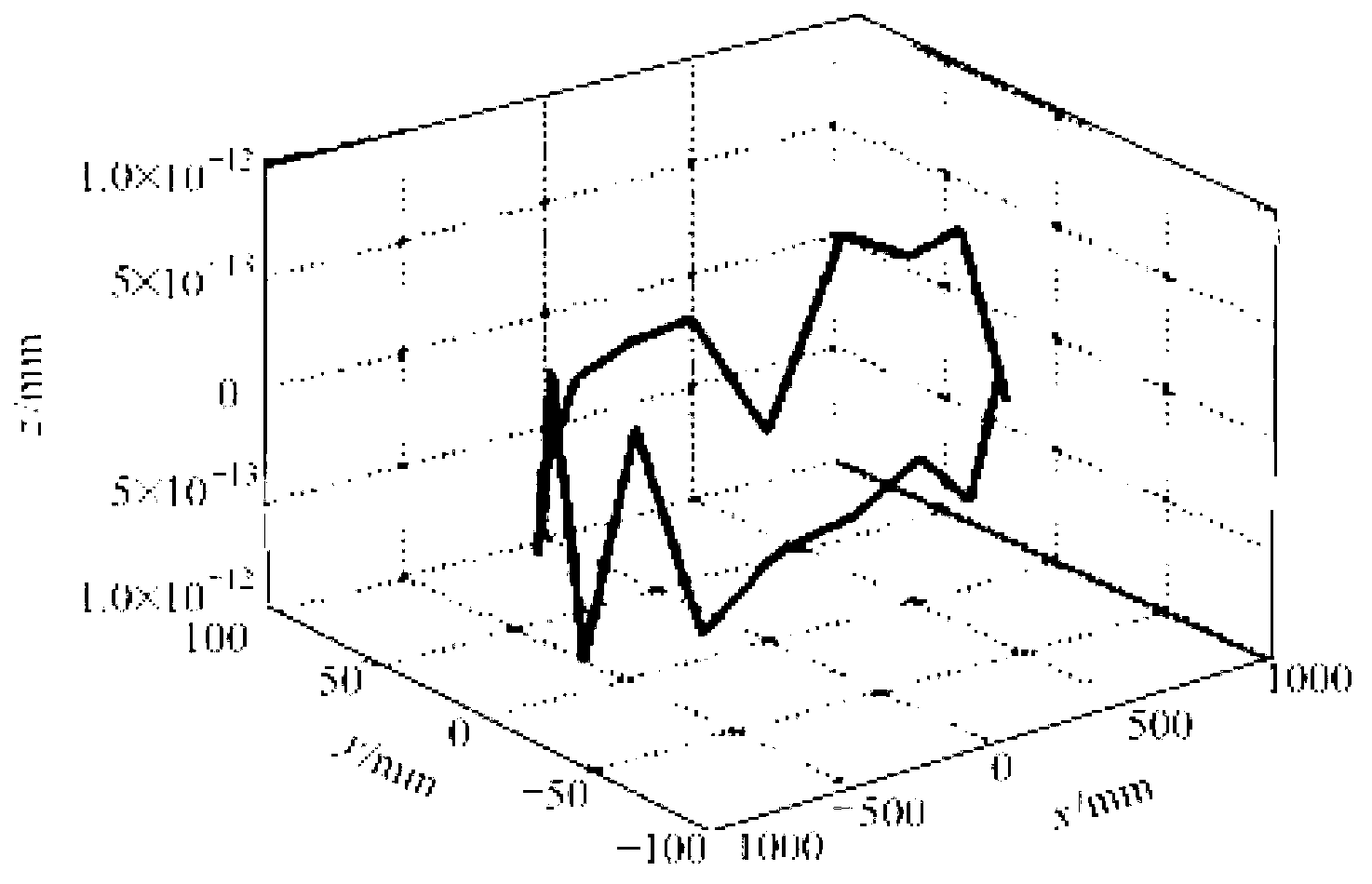 Turning device for chamfer at gear tooth end