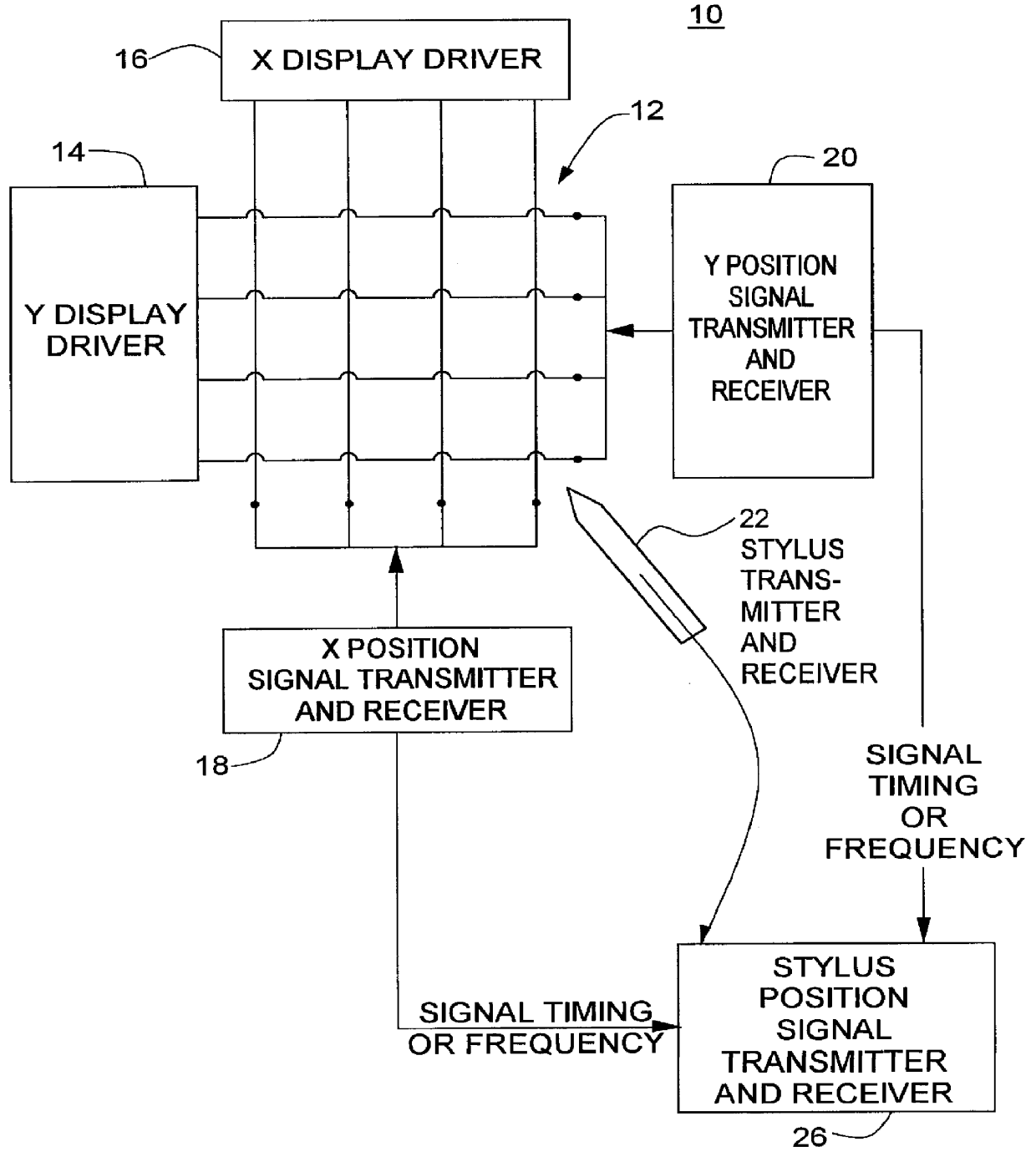 Display-integrated stylus detection system