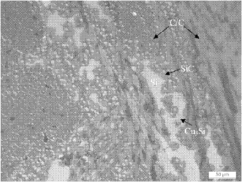 Method for preparing copper silicon alloy modified carbon/ceramic friction material