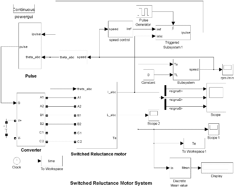 Switched reluctance motor on-line modeling method based RBF neural network