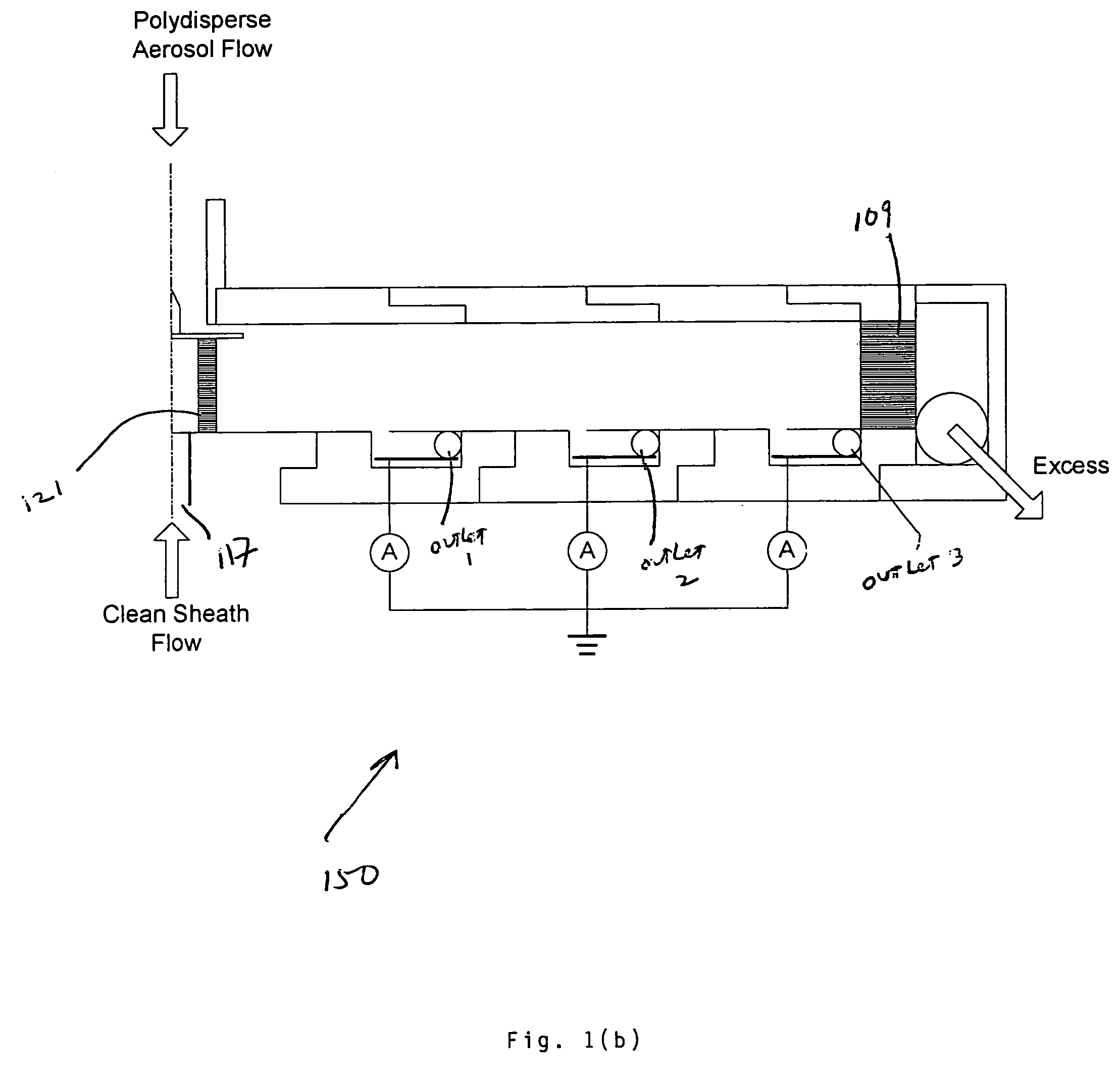 Stackable differential mobility analyzer for aerosol measurement