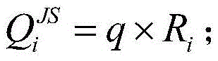 Method for forecasting mid-long-term electricity consumption in combination with population index