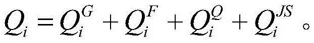 Method for forecasting mid-long-term electricity consumption in combination with population index