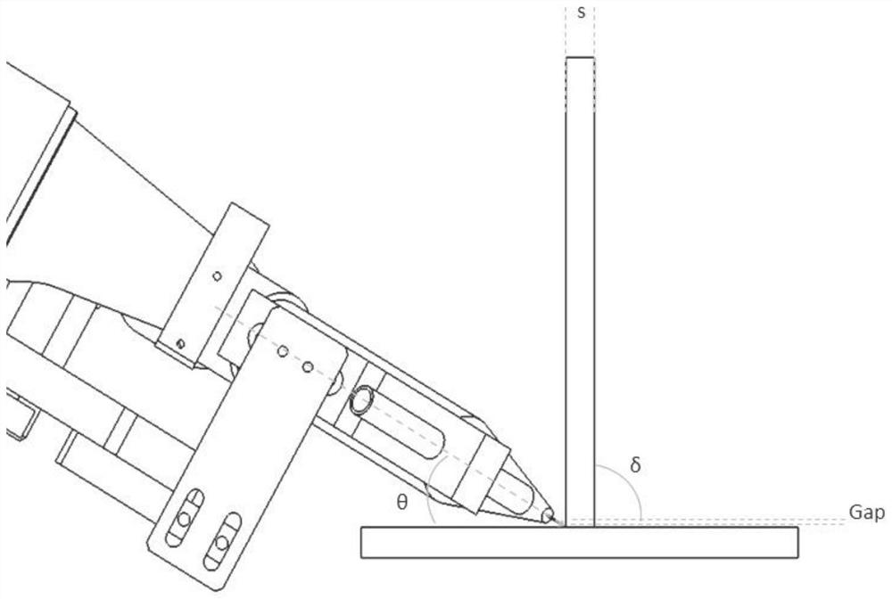 Oscillating Laser Filler Welding Method for T-joint Fillet Welds of Medium and Heavy Plates