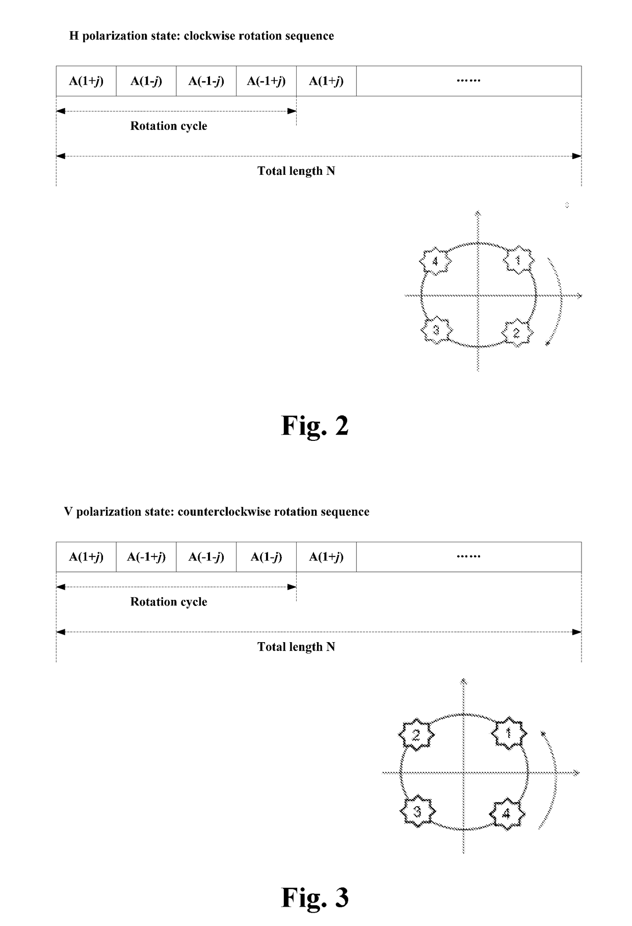 Detection apparatus and method for noise intensity and coherent optical receiver