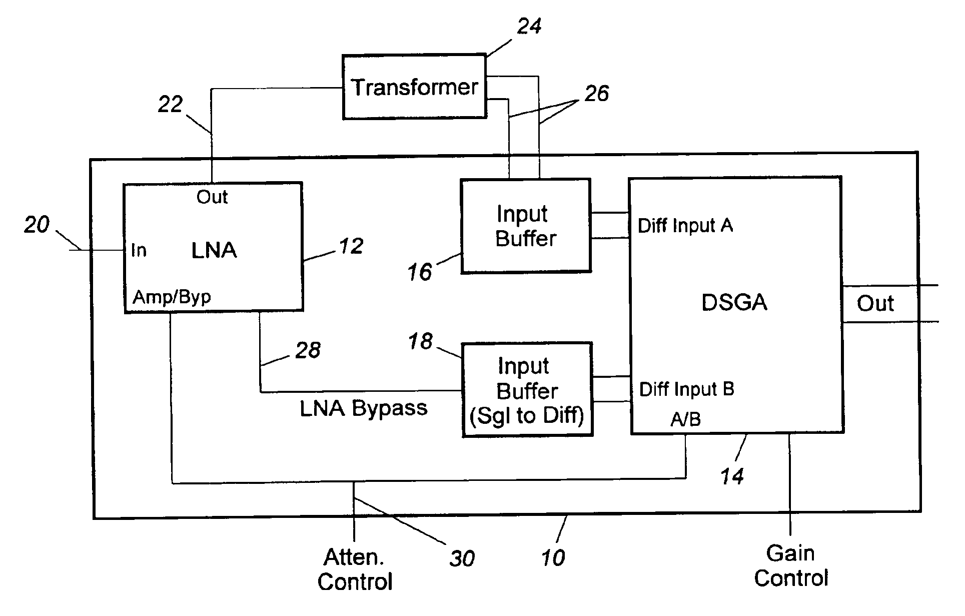 Low noise amplifier with fixed loss bypass