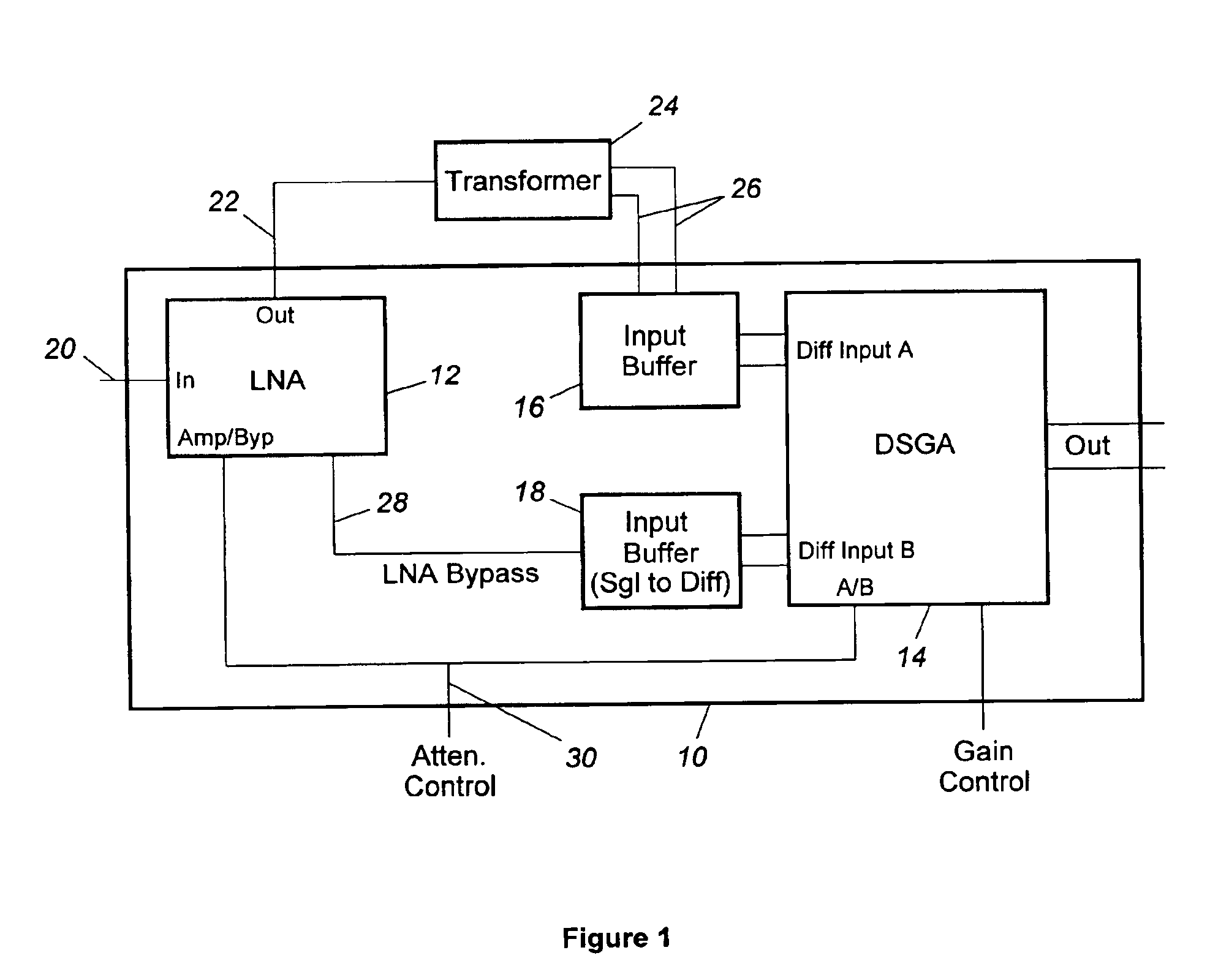 Low noise amplifier with fixed loss bypass