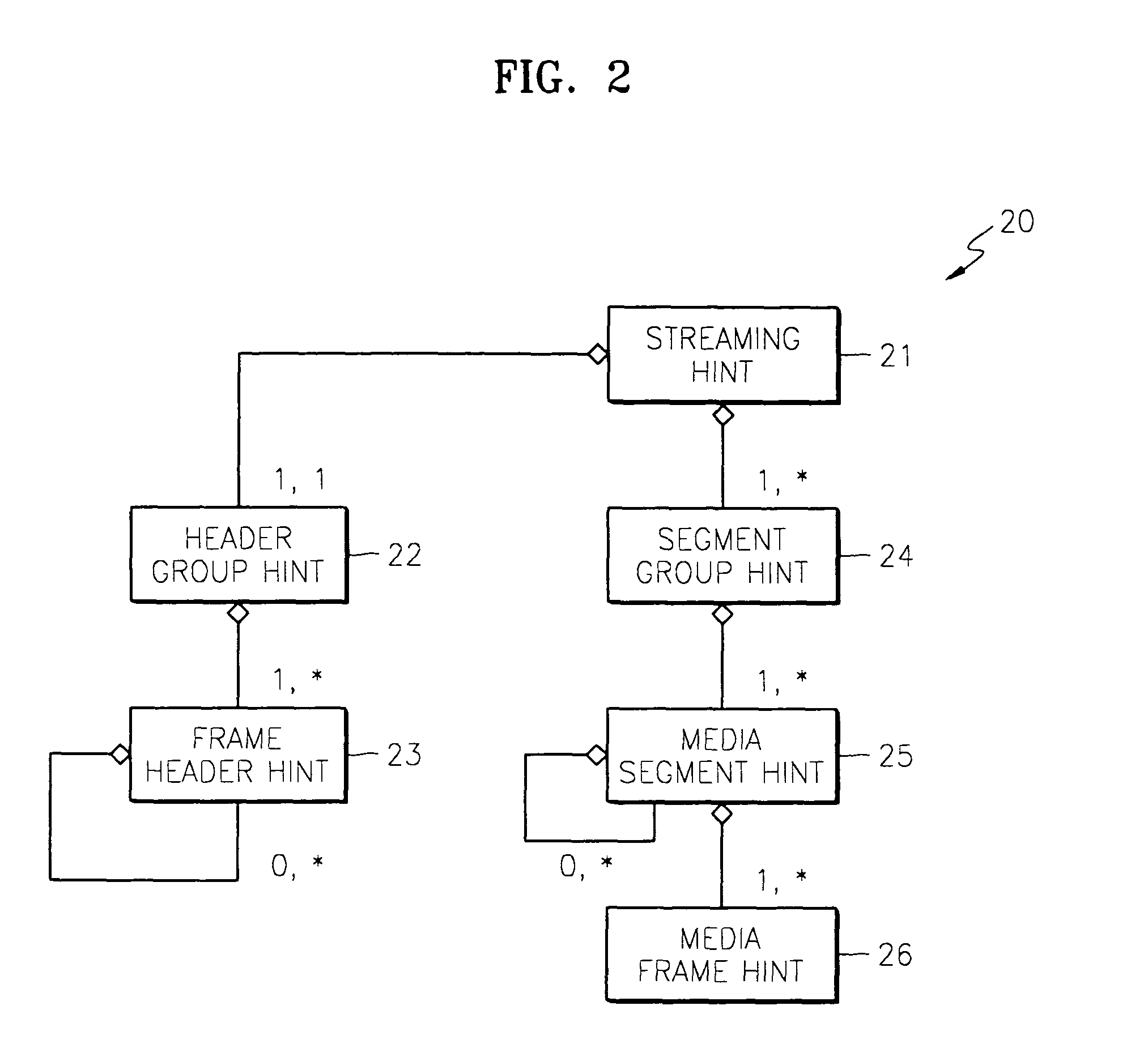 Apparatus and method for streaming multimedia data