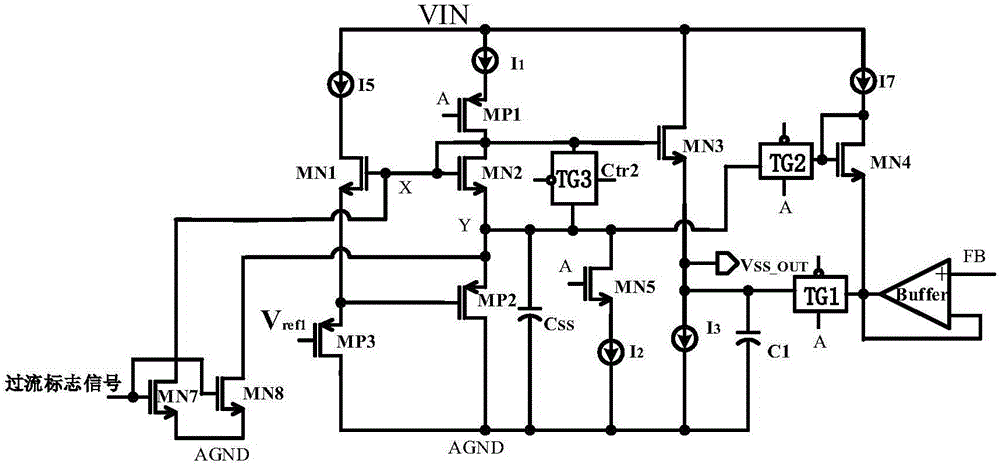 Soft start and soft shutoff circuit for Buck converters