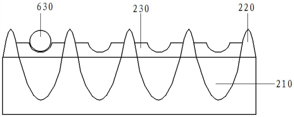 A green flat slope roof system and construction method