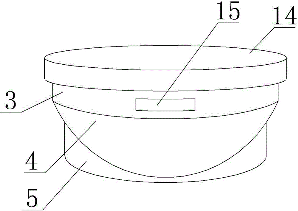 Swing-driven circular cell culture device