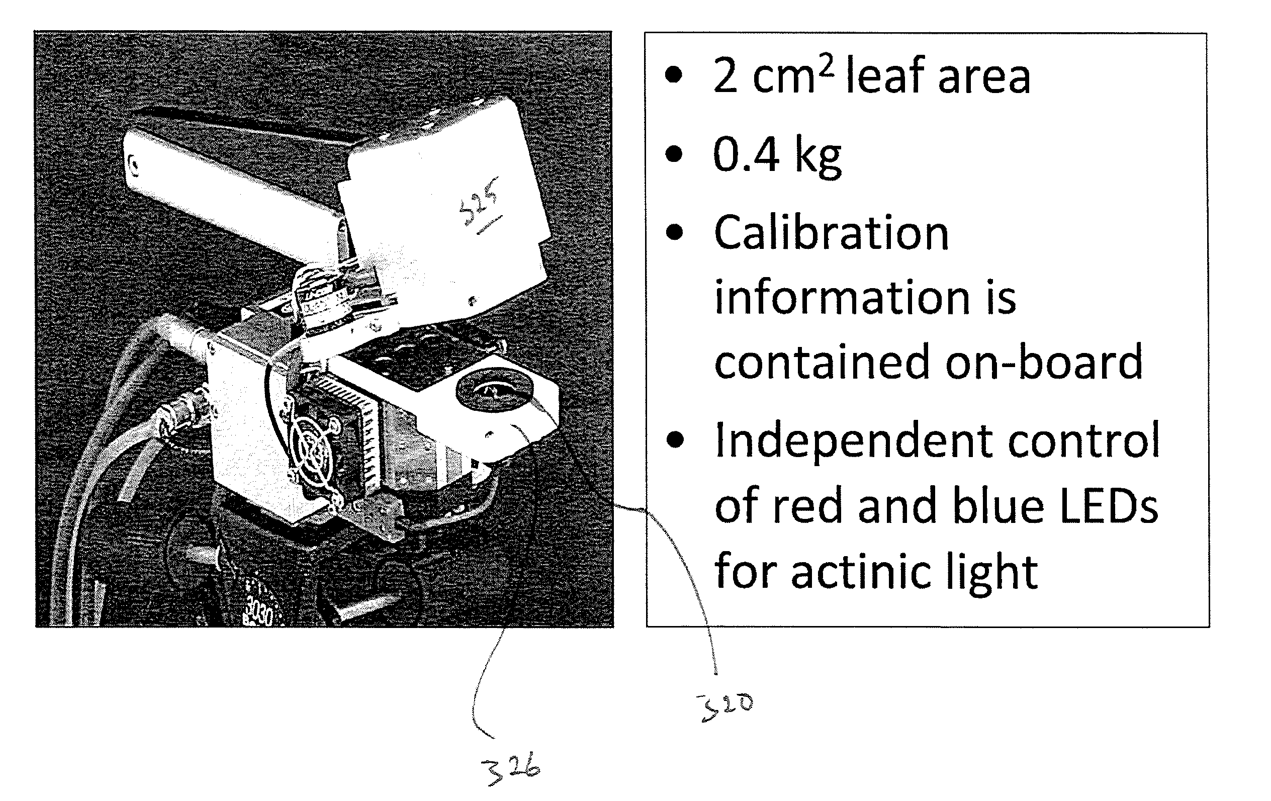 Systems and methods for estimating photosynthetic carbon assimlation