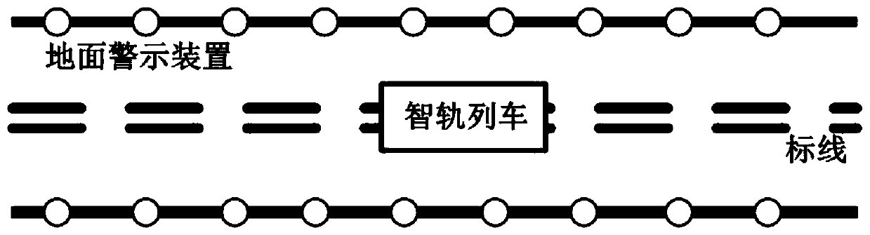 Tracking method and device of intelligent rail train, equipment and storage medium