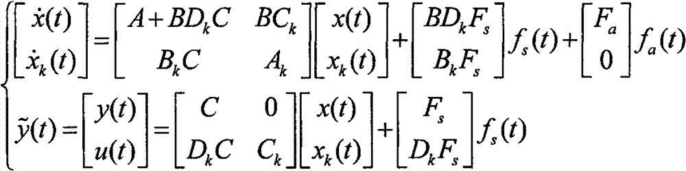 Diagnosability determining method of satellite control system based on transfer functions